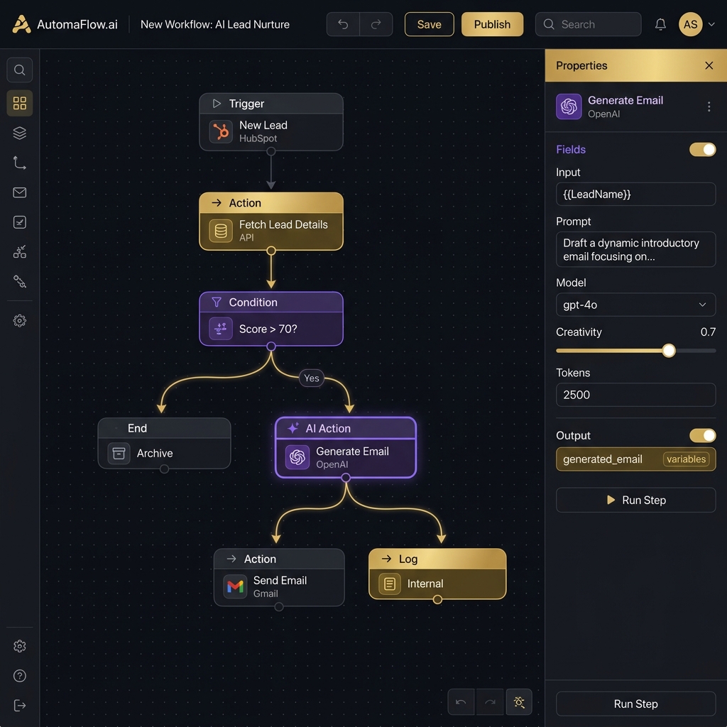 AI Workflow Automation Builder