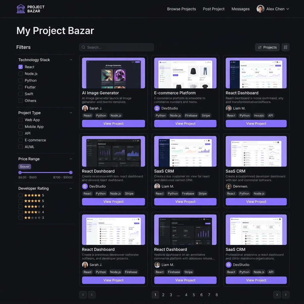 My Project Bazar Marketplace